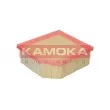 KAMOKA F228301 - Filtre à air