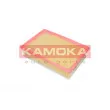 KAMOKA F229501 - Filtre à air