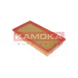 KAMOKA F230701 - Filtre à air