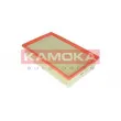 KAMOKA F231701 - Filtre à air