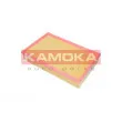 KAMOKA F231901 - Filtre à air