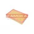 KAMOKA F231901 - Filtre à air