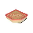 KAMOKA F232201 - Filtre à air