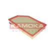 KAMOKA F232301 - Filtre à air