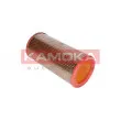 KAMOKA F235801 - Filtre à air