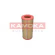 KAMOKA F236101 - Filtre à air
