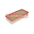 KAMOKA F237401 - Filtre à air