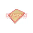 KAMOKA F237801 - Filtre à air