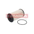 KAMOKA F303901 - Filtre à carburant