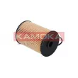 KAMOKA F307801 - Filtre à carburant