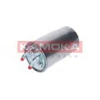 KAMOKA F318201 - Filtre à carburant