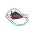 KAMOKA F601301 - Filtre hydraulique, boîte automatique