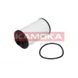 KAMOKA F601401 - Filtre hydraulique, boîte automatique