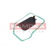 KAMOKA F601901 - Filtre hydraulique, boîte automatique