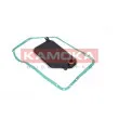 KAMOKA F601901 - Filtre hydraulique, boîte automatique