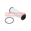 KAMOKA F602601 - Filtre hydraulique, boîte automatique