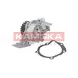 KAMOKA T0082 - Pompe à eau