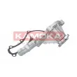 KAMOKA T0212 - Pompe à eau