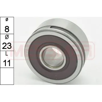 MESSMER 218004 - Support