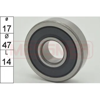 Support MESSMER [218039]