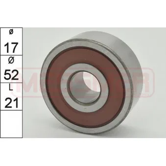 MESSMER 218042 - Support