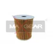 MAXGEAR 26-0294 - Filtre à huile