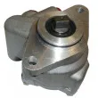GRESA PV-B001 - Pompe hydraulique, direction
