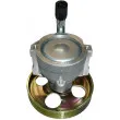 Pompe hydraulique, direction GRESA [PV-B032-1]