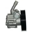 Pompe hydraulique, direction GRESA [PV-B037]