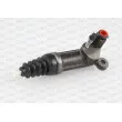 OPEN PARTS FSC4042.00 - Cylindre récepteur, embrayage