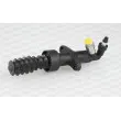 OPEN PARTS FSC4136.00 - Cylindre récepteur, embrayage