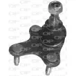Rotule de suspension avant droit OPEN PARTS [SSB1018.01]
