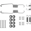 Kit d'accessoires, mâchoire de frein TEXTAR [97029000]