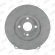 JURID 562834JC - Jeu de 2 disques de frein avant