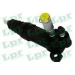 LPR 3120 - Cylindre récepteur, embrayage