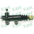 LPR 3124 - Cylindre récepteur, embrayage