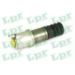 Cylindre récepteur, embrayage LPR [3614]