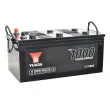 Batterie de démarrage YUASA [YBX1625]