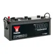 YUASA YBX1627 - Batterie de démarrage
