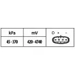 HELLA 6PP 009 400-441 - Capteur, pression du tuyau d'admission