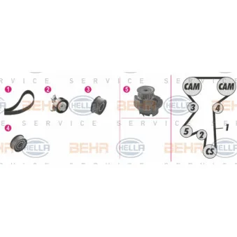 Pompe à eau + kit de courroie de distribution HELLA OEM 9128739