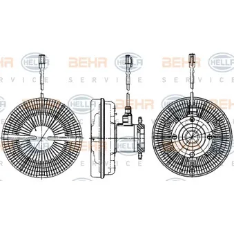 Embrayage, ventilateur de radiateur HELLA 8MV 376 906-521 pour MAN TGX 33,420 - 420cv