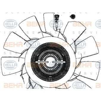 Ventilateur, refroidissement du moteur HELLA 8MV 376 907-011 pour RENAULT TRUCKS MAGNUM FM 500 - 500cv
