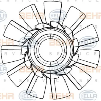 Roue du souffleur, refroidissementdu moteur HELLA 8MV 376 907-301 pour SCANIA P,G,R,T - series G 400, P 400, R 400 - 400cv