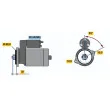 BOSCH 0 001 125 025 - Démarreur