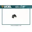 UCEL 10312 - Suspension, radiateur