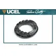 UCEL 10519 - Patin de ressort