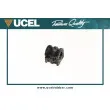 UCEL 10614 - Suspension, stabilisateur