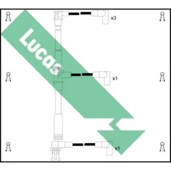 LUCAS LUC4110 - Kit de câbles d'allumage