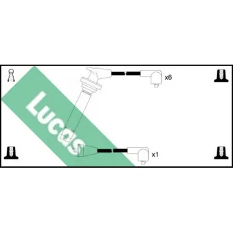 LUCAS LUC4354 - Kit de câbles d'allumage